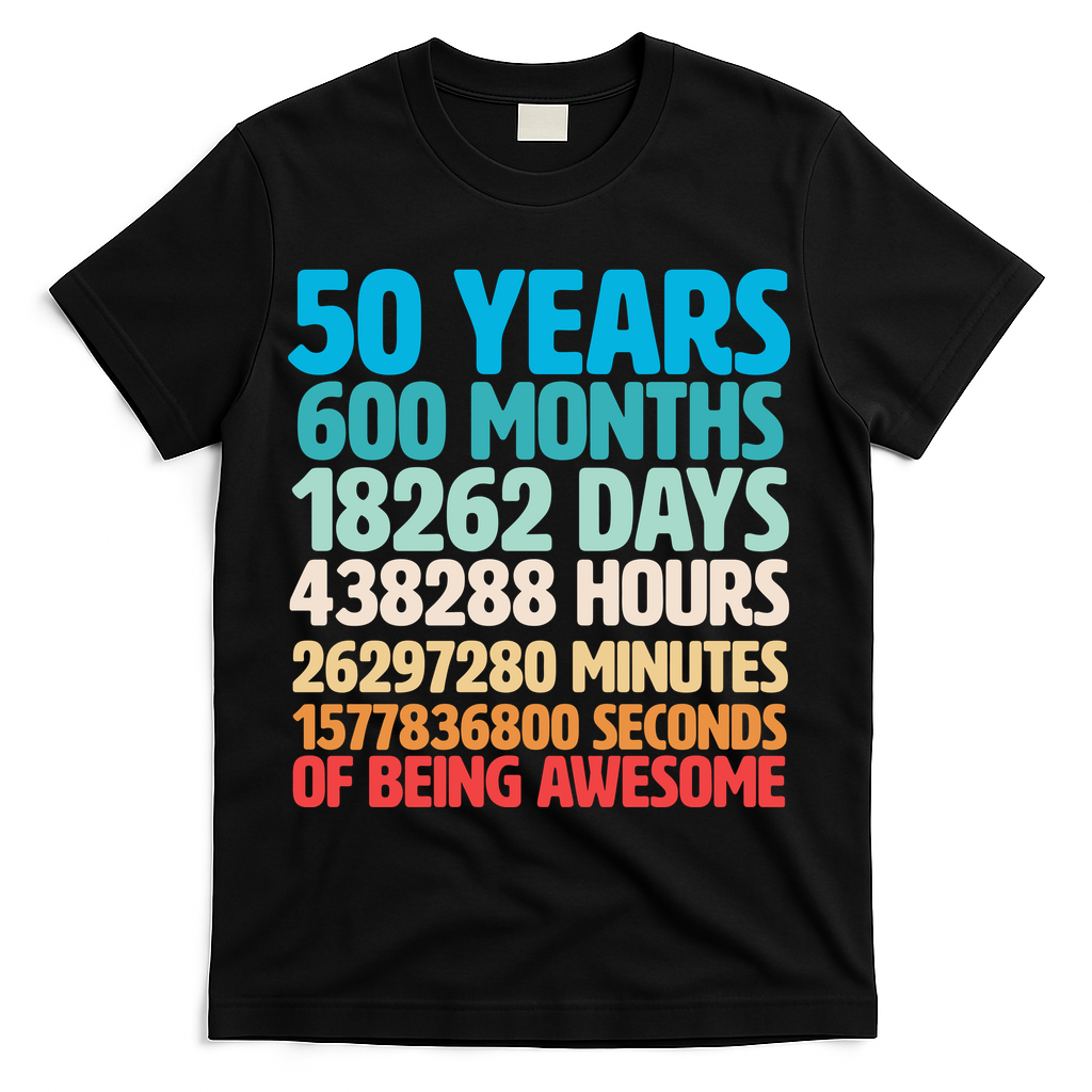 50 Years Of Being Awesome 50th Birthday Time Breakdown product image 1