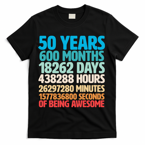 50 Years Of Being Awesome 50th Birthday Time Breakdown product image 1