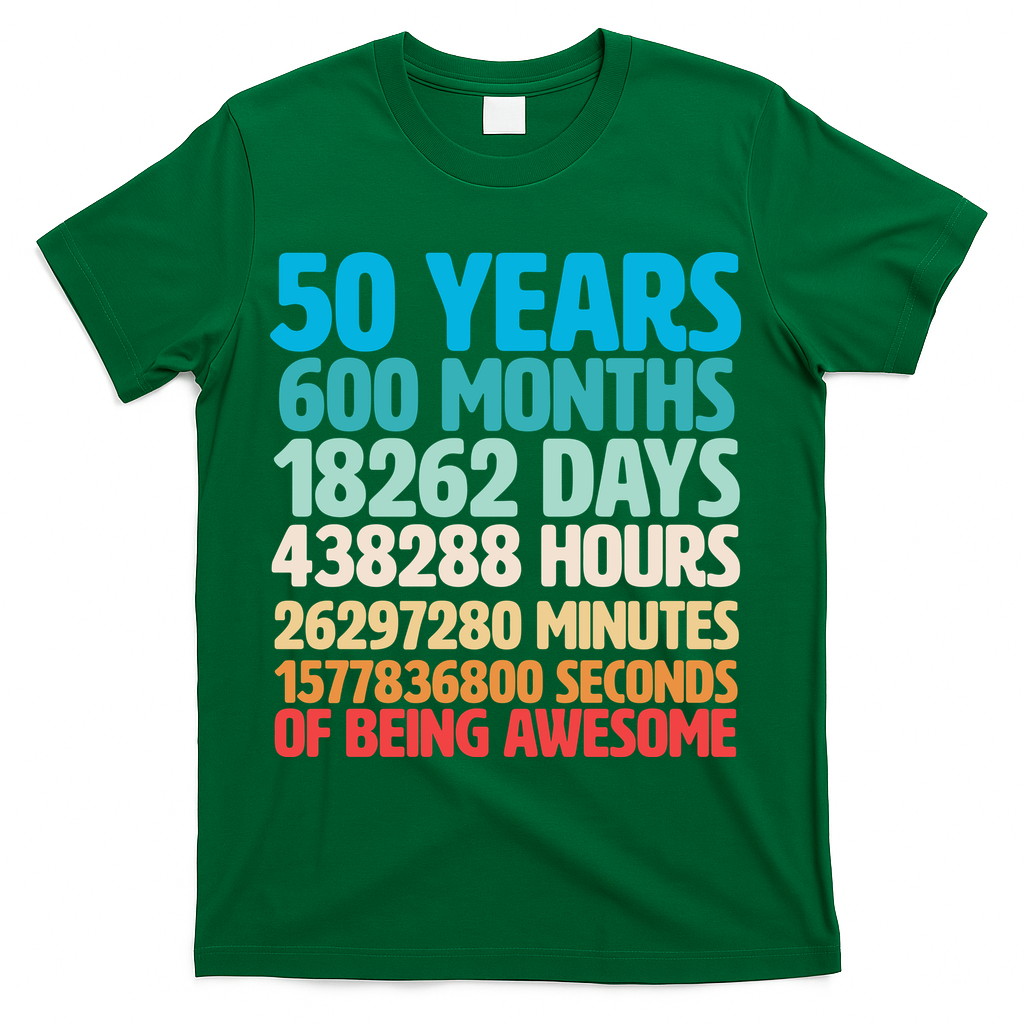 50 Years Of Being Awesome 50th Birthday Time Breakdown product image 4