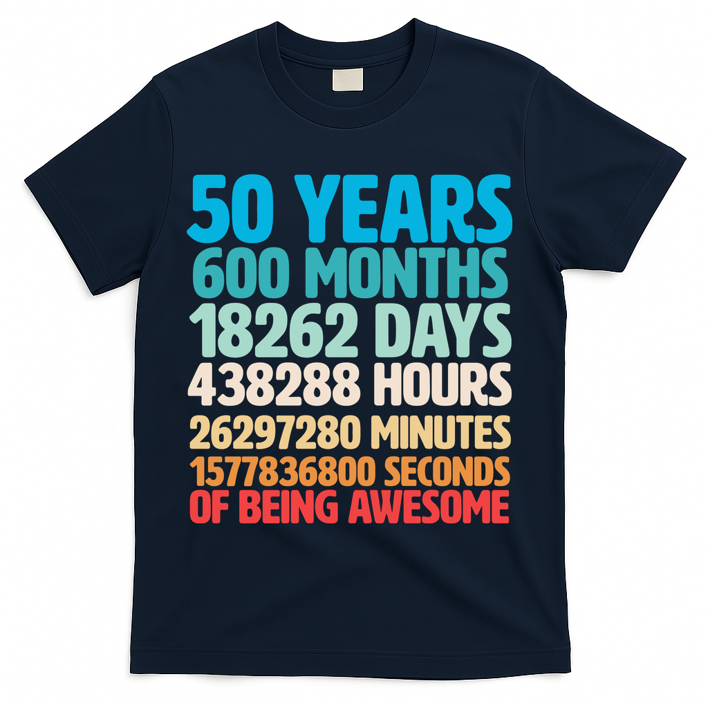 50 Years Of Being Awesome 50th Birthday Time Breakdown product image 3