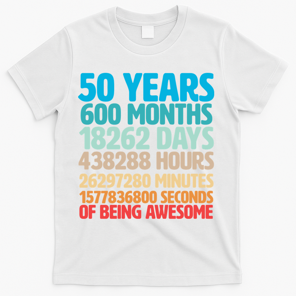 50 Years Of Being Awesome 50th Birthday Time Breakdown product image 2