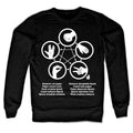The Big Bang Theory - Sheldons Rock-Paper-Scissors-Lizard product image 1