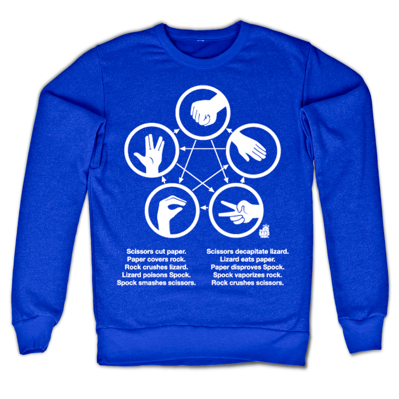 The Big Bang Theory - Sheldons Rock-Paper-Scissors-Lizard product image 2