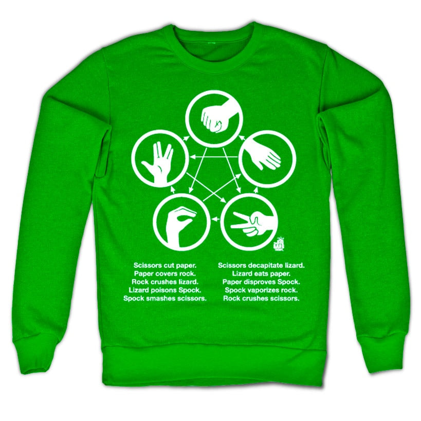 The Big Bang Theory - Sheldons Rock-Paper-Scissors-Lizard product image 3