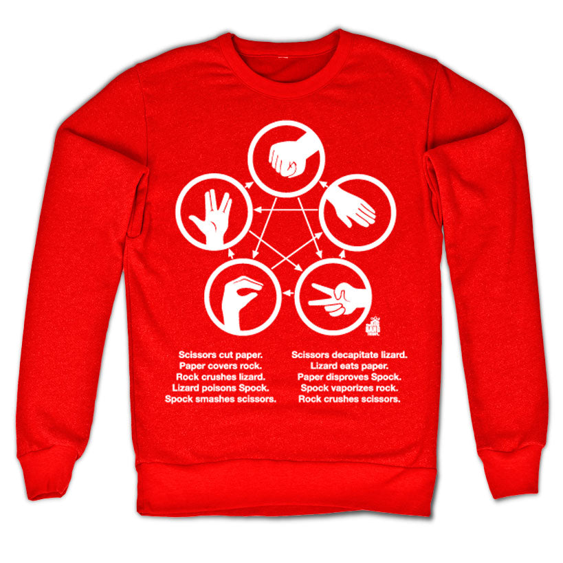 The Big Bang Theory - Sheldons Rock-Paper-Scissors-Lizard product image 4
