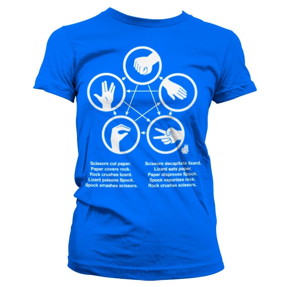 The Big Bang Theory - Sheldons Rock-Paper-Scissors-Lizard product image 2