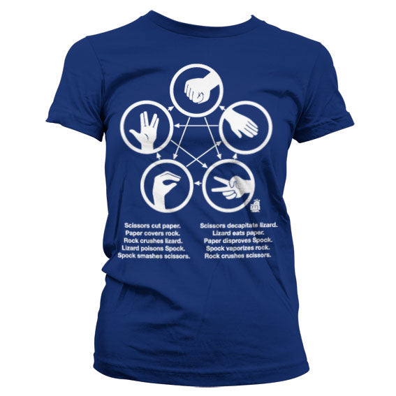The Big Bang Theory - Sheldons Rock-Paper-Scissors-Lizard product image 4
